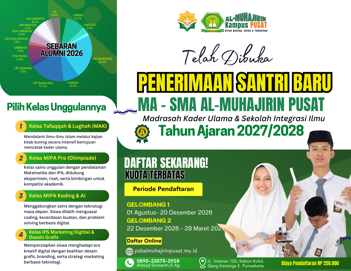 Profil SMA Al-Muhajirin Pusat